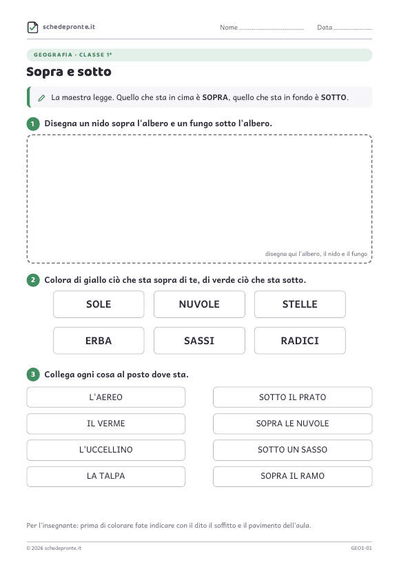 Anteprima della scheda Sopra e sotto