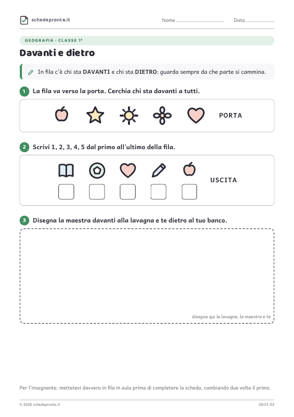 Anteprima della scheda Davanti e dietro