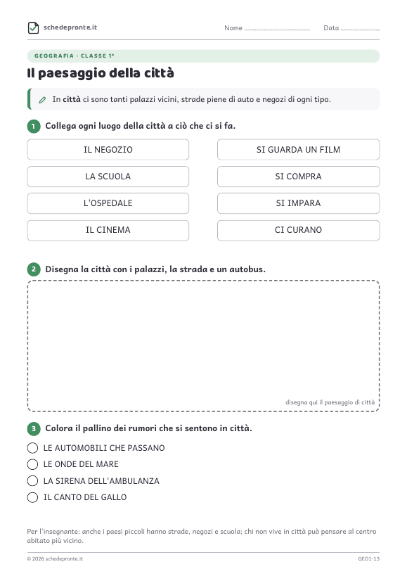 Anteprima della scheda Il paesaggio della città
