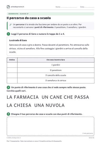 Anteprima scheda GEO2-05