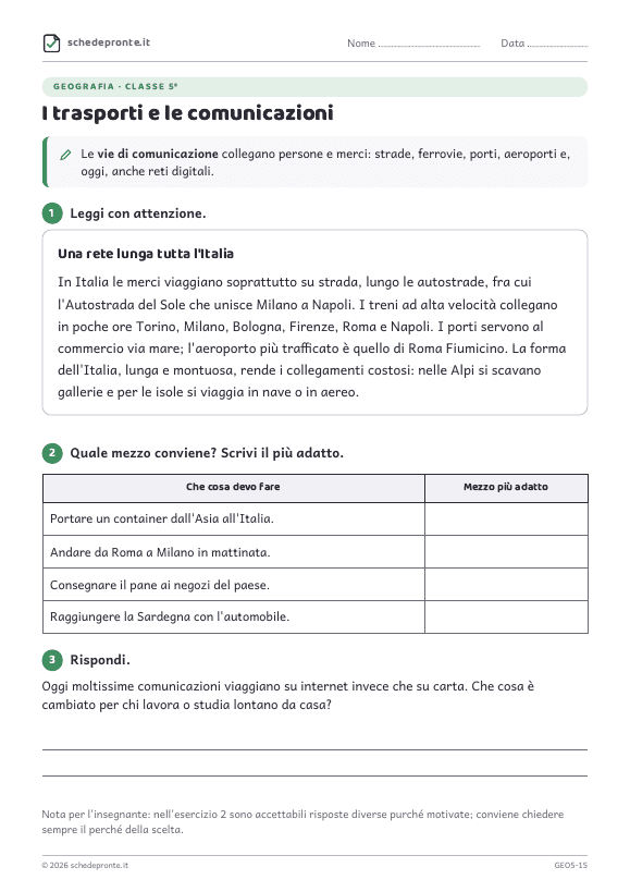 Anteprima della scheda I trasporti e le comunicazioni