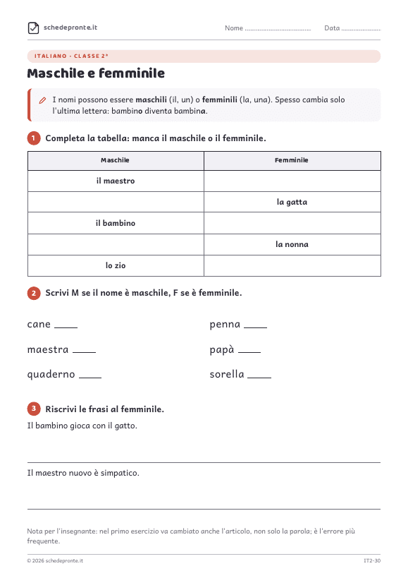 Anteprima della scheda Maschile e femminile