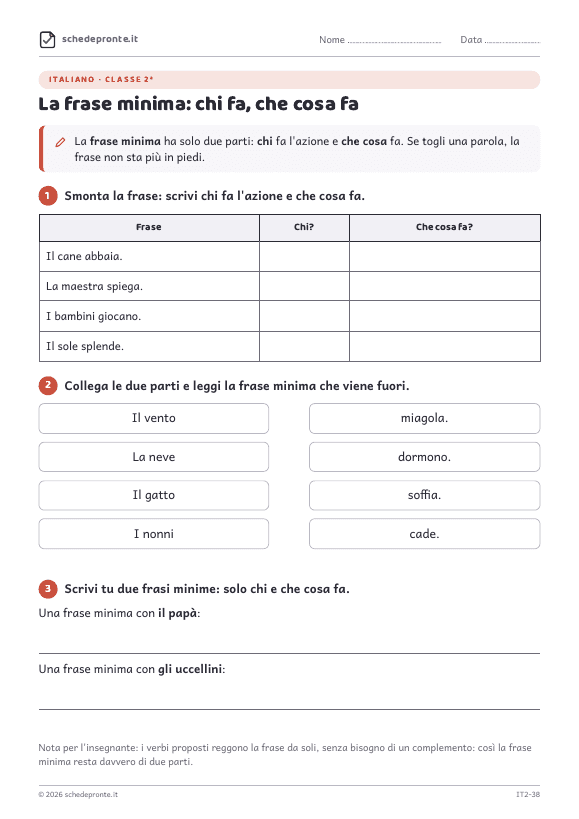 Anteprima della scheda La frase minima: chi fa, che cosa fa