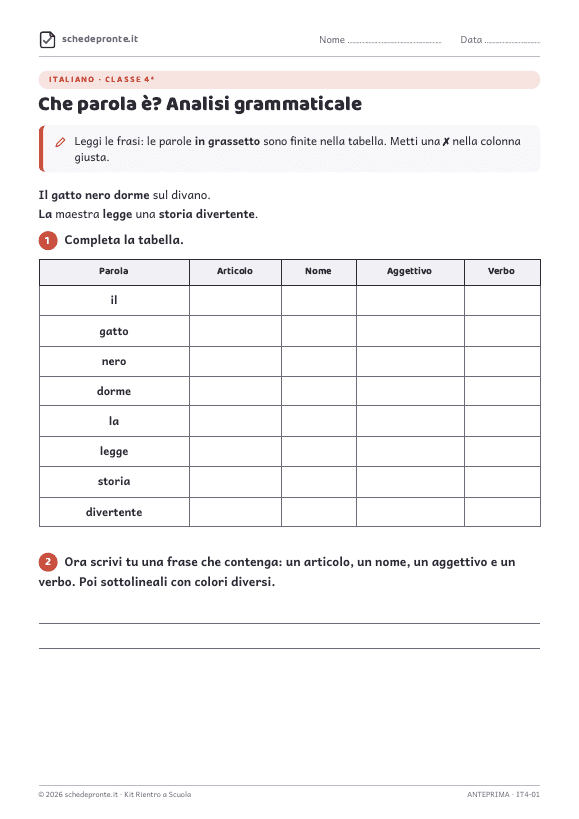 Anteprima della scheda Che parola è? Analisi grammaticale