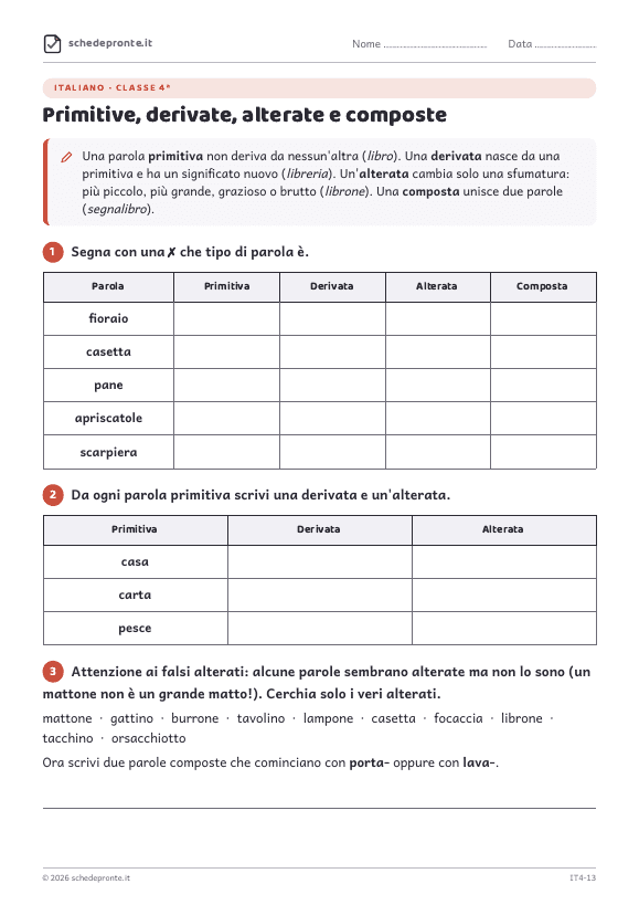 Anteprima della scheda Primitive, derivate, alterate e composte