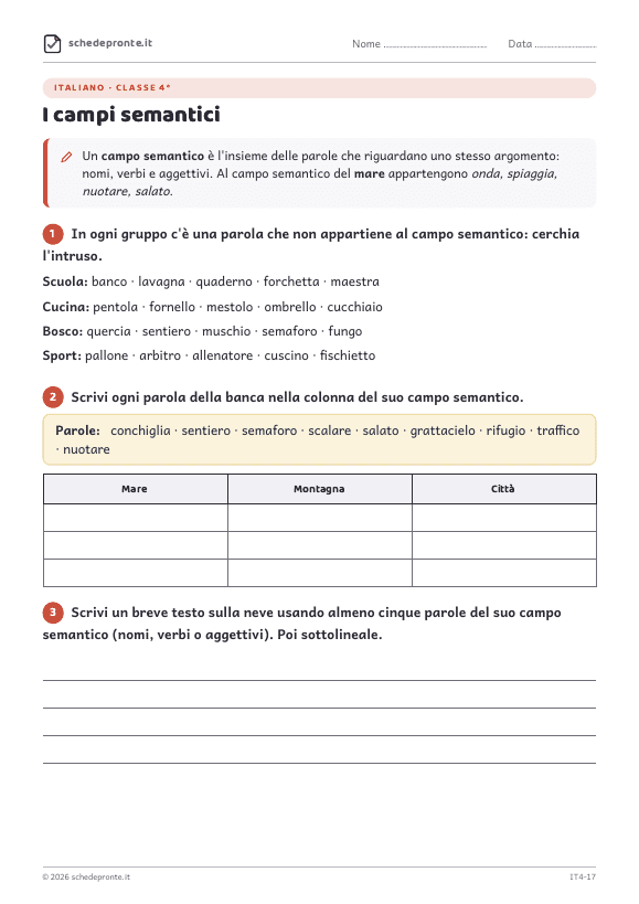 Anteprima della scheda I campi semantici