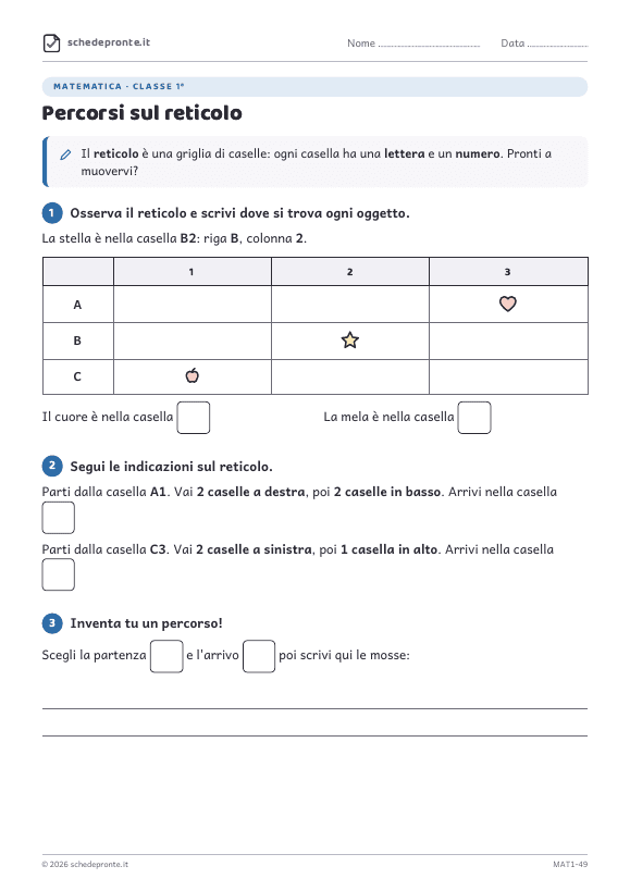 Anteprima della scheda Percorsi sul reticolo