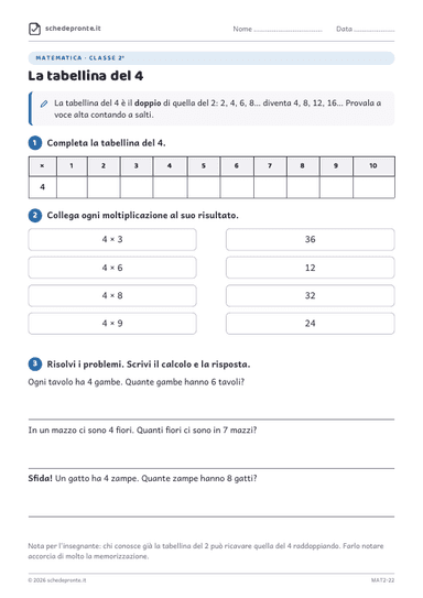 Anteprima scheda MAT2-22