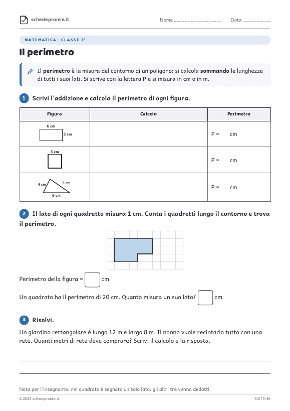 Anteprima della scheda Il perimetro