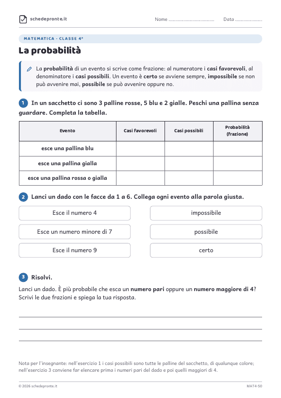 Anteprima della scheda La probabilità