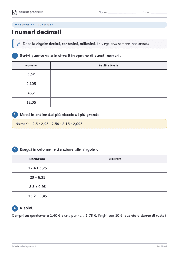 Anteprima della scheda I numeri decimali