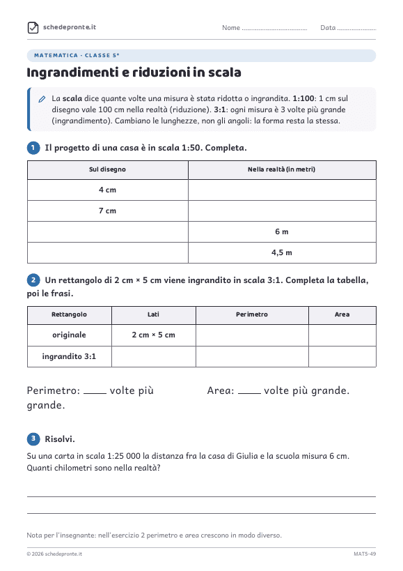 Anteprima della scheda Ingrandimenti e riduzioni in scala