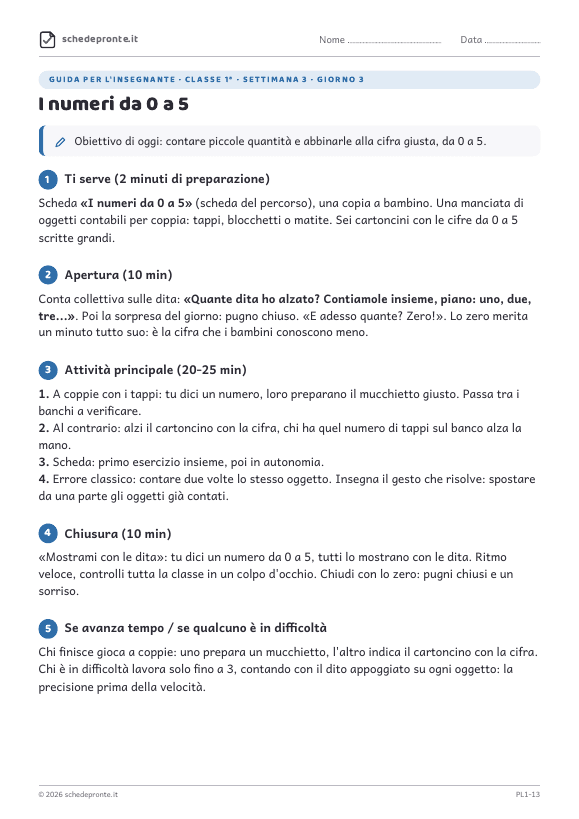 Anteprima della scheda I numeri da 0 a 5