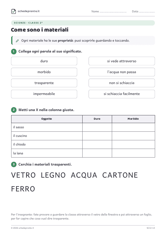 Anteprima della scheda Come sono i materiali