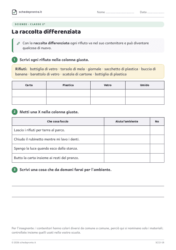Anteprima della scheda La raccolta differenziata