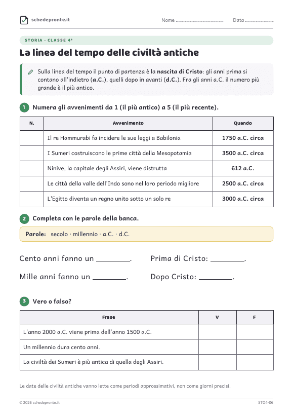 Anteprima della scheda La linea del tempo delle civiltà antiche
